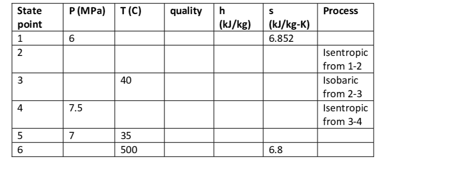 Question image 3