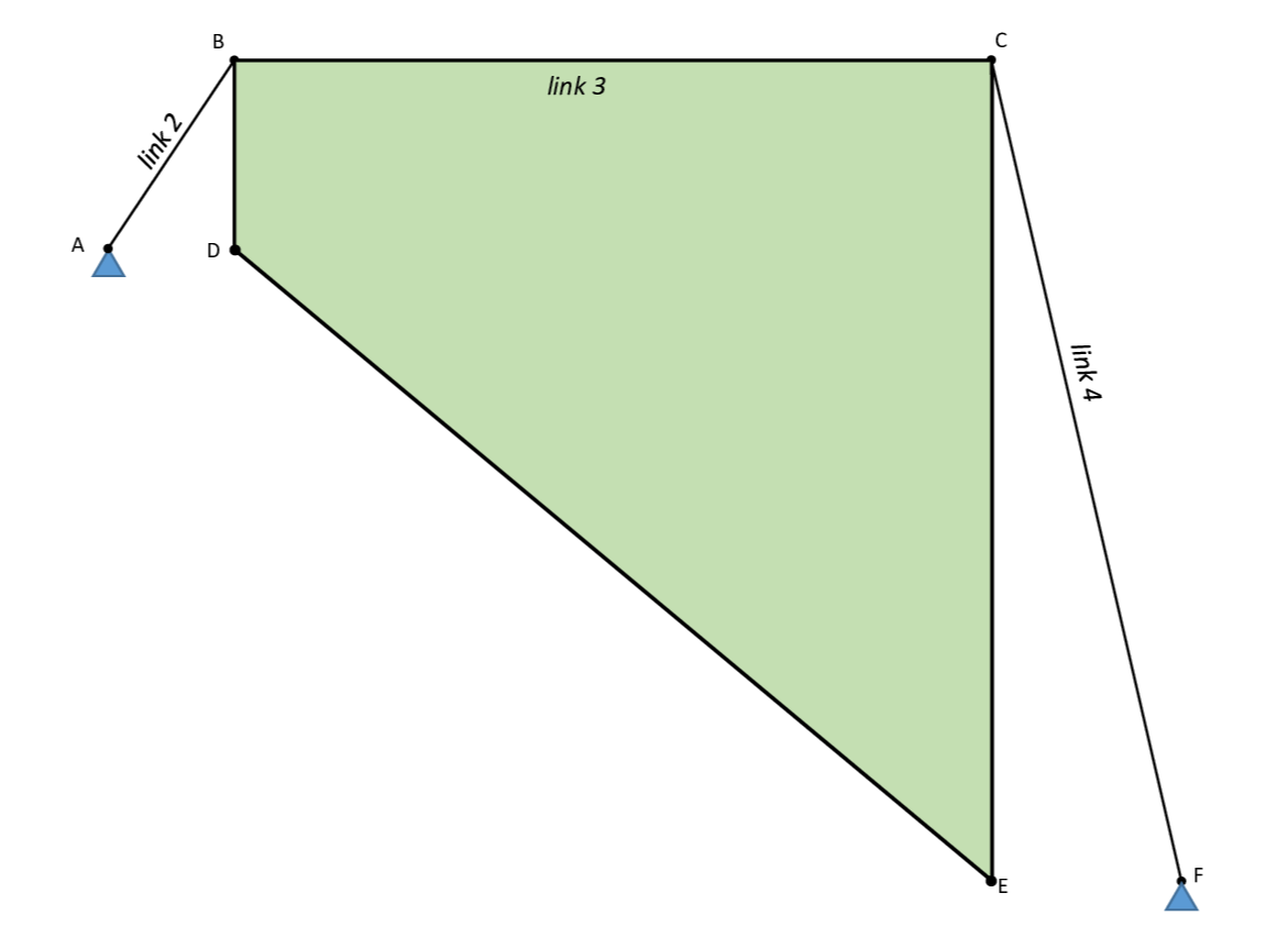 Question image 7