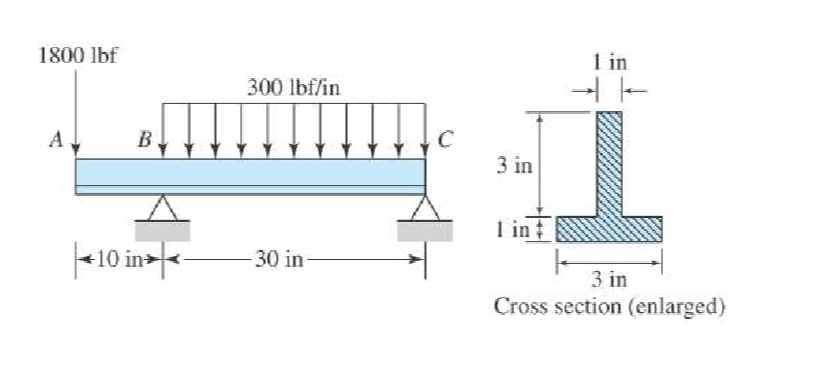 Question image 2