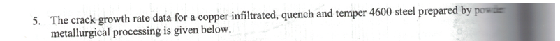 Question image 1
