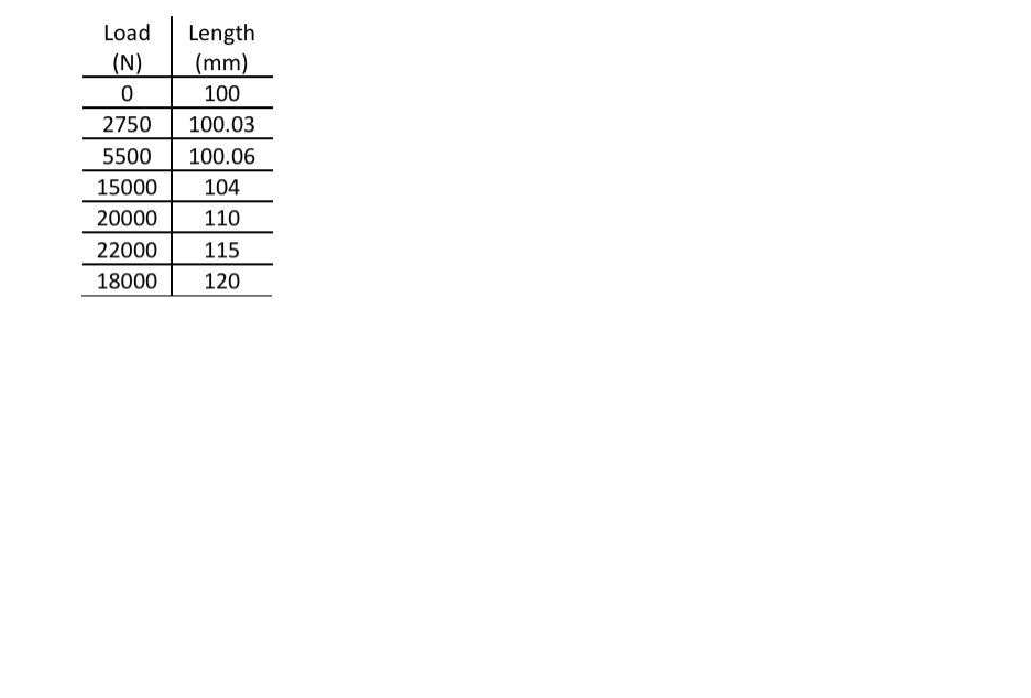 Question image 3