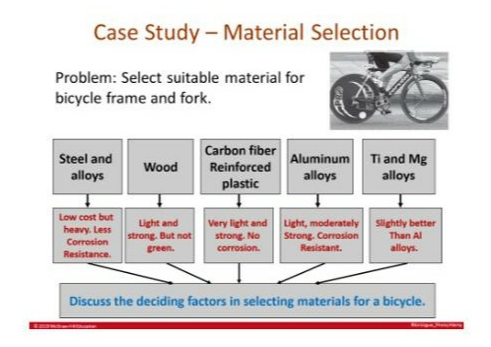 Question image 1