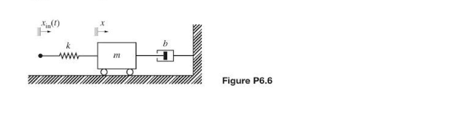 Question image 2