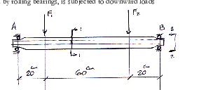 Question image 8