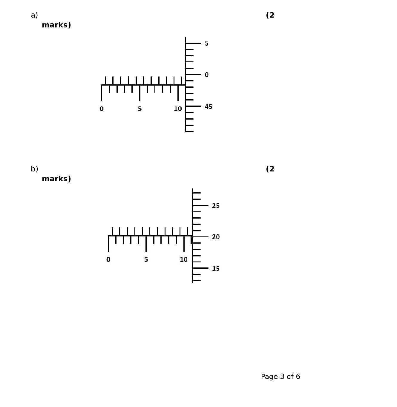 Solved Determine the reading in mm on this micrometer scale. State your answ TutorBin