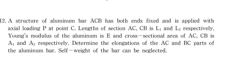 Solved: 12. A structure of aluminum bar ACB has both ends fixed and is ...