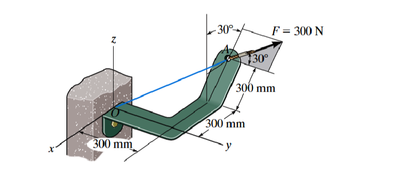 Question image 1