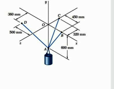 Question image 2