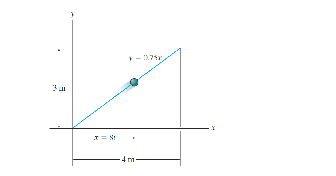 Question image 2