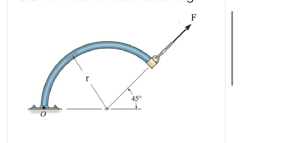 Question image 2