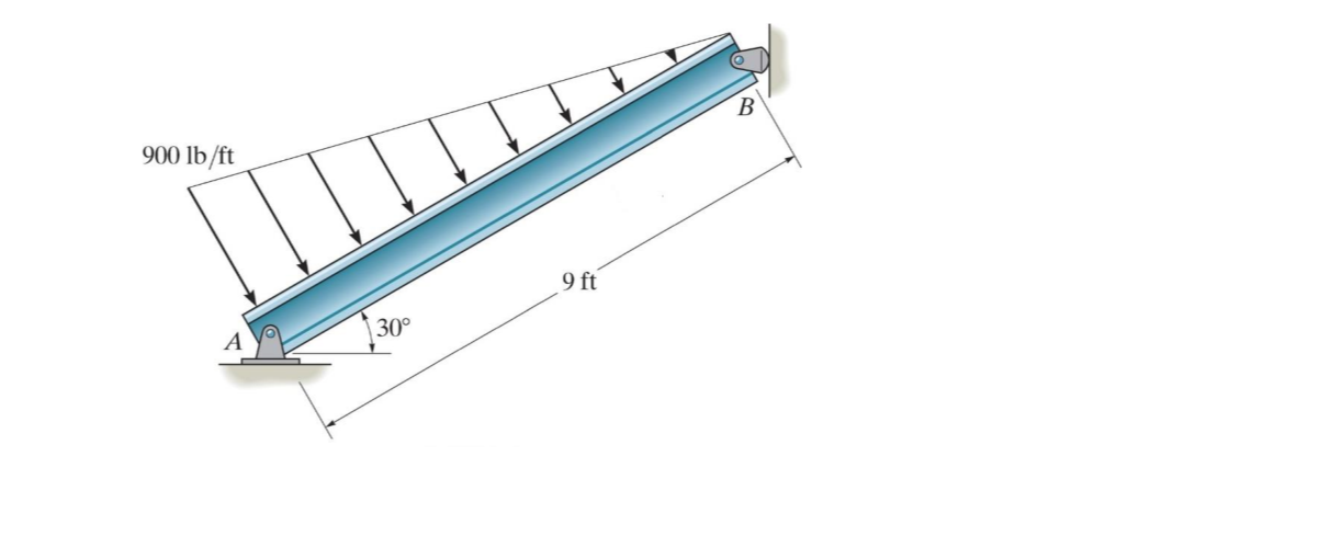 Question image 2