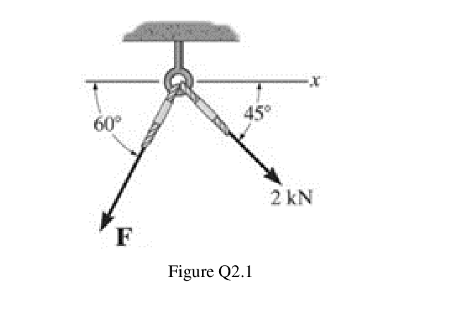 Question image 2