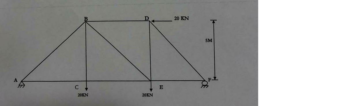 Question image 2
