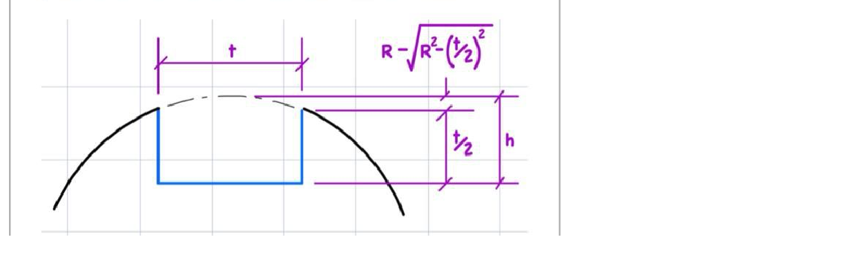 Question image 2