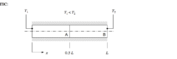 Question image 3