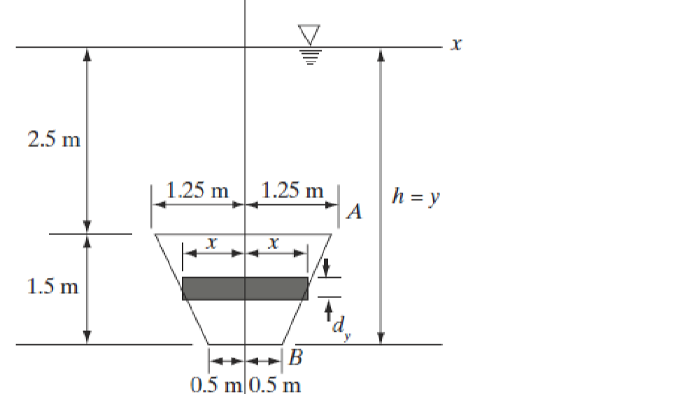 Question image 2
