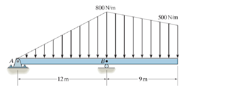 Question image 2