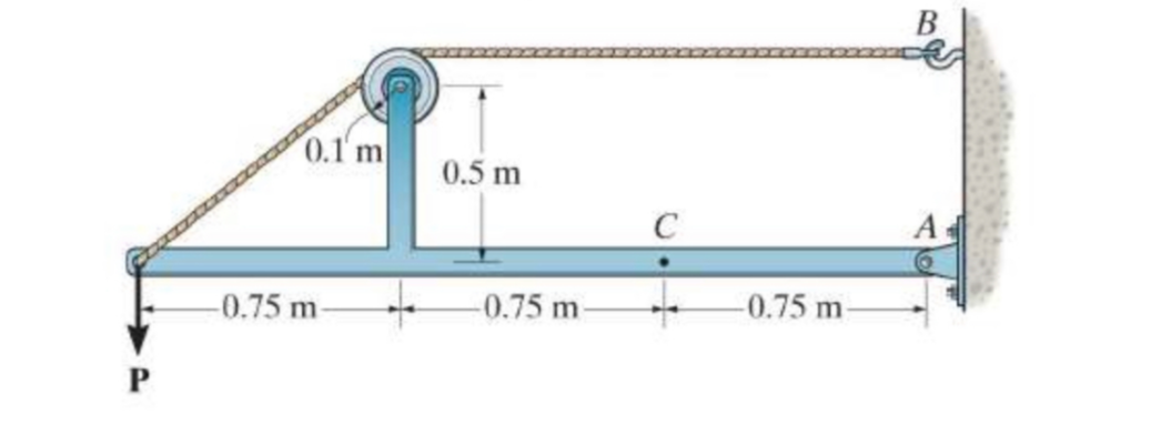 Question image 5