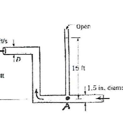 Question image 6