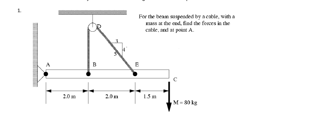 Question image 1