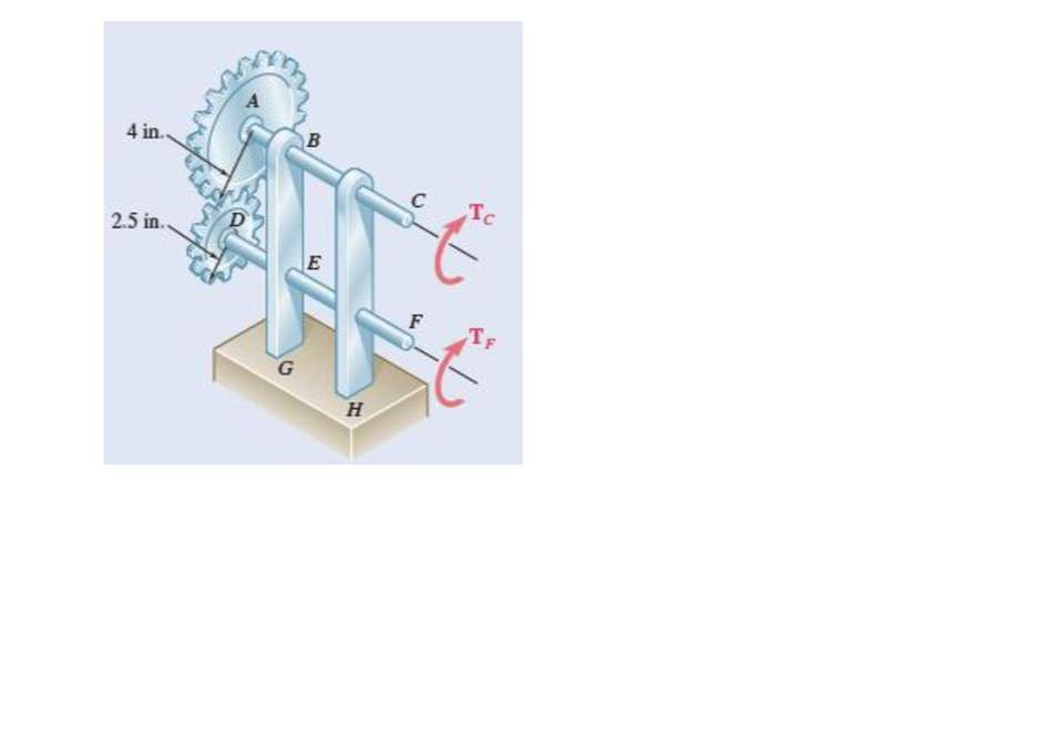 Question image 2
