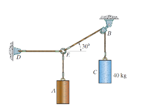Question image 2