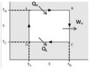 Question image 3