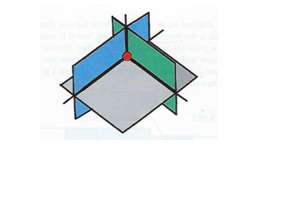 Question image 2