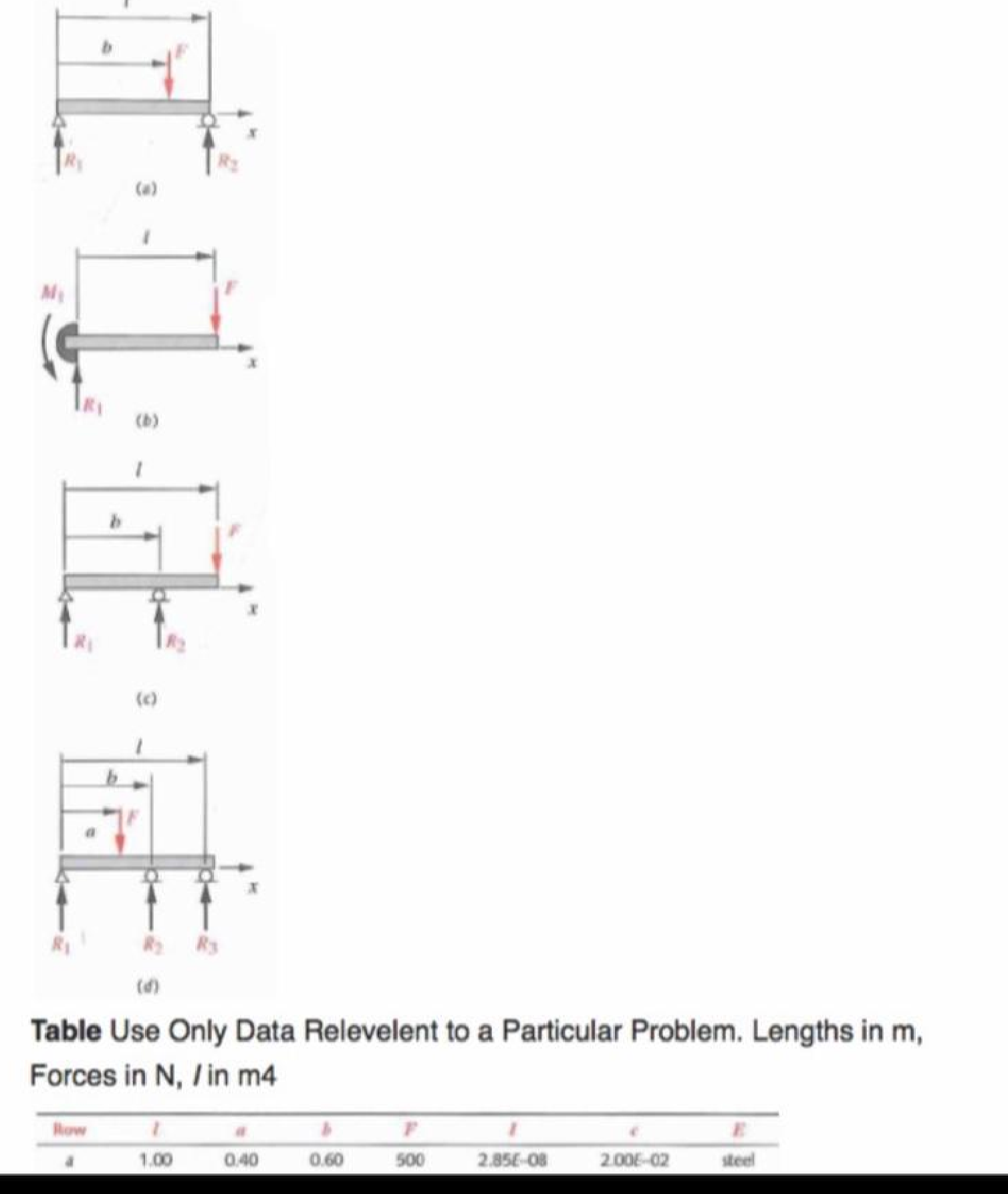 Question image 2