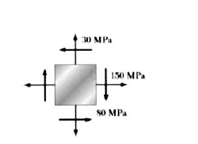Question image 2