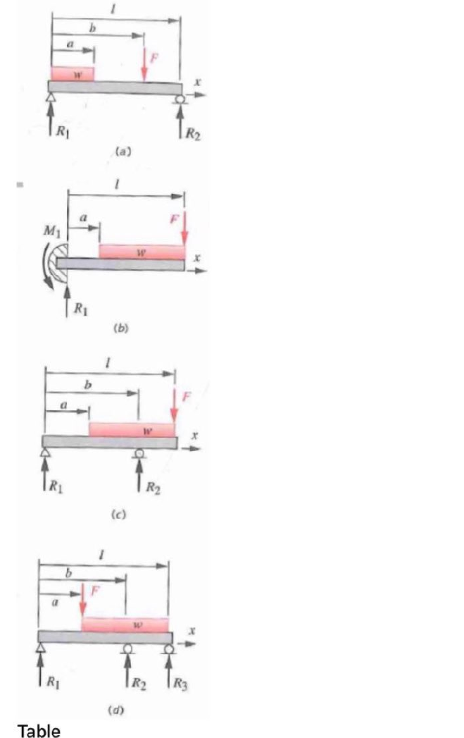 Question image 5