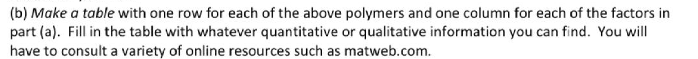 Question image 4
