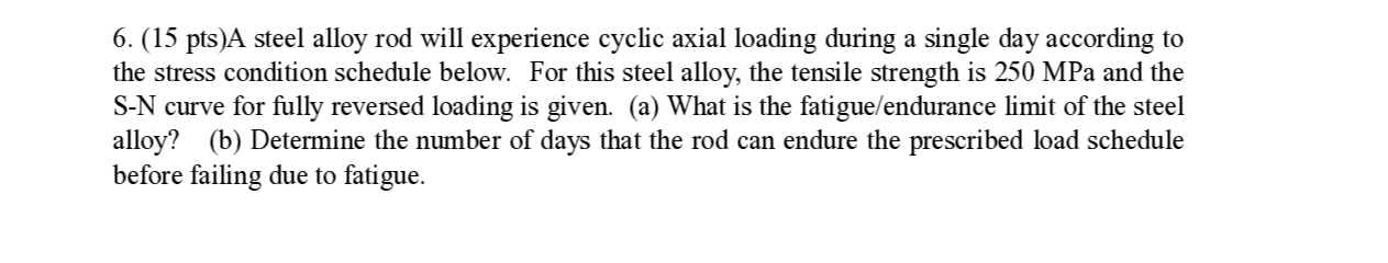 Question image 1