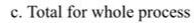 Question image 5