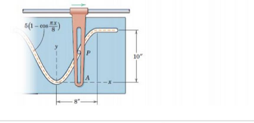 Question image 2