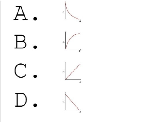 Question image 2