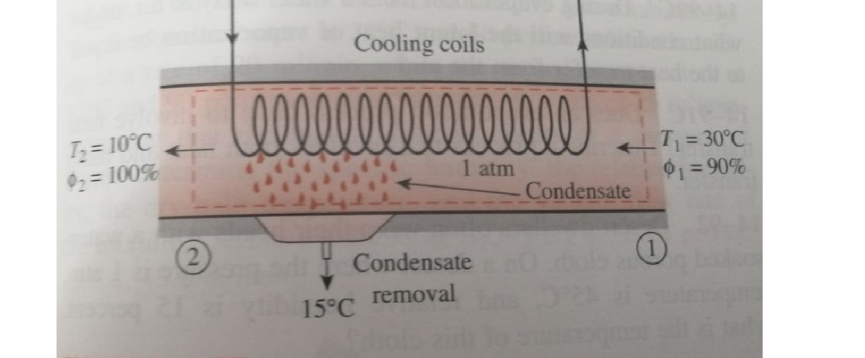 Question image 2
