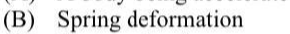 Question image 3