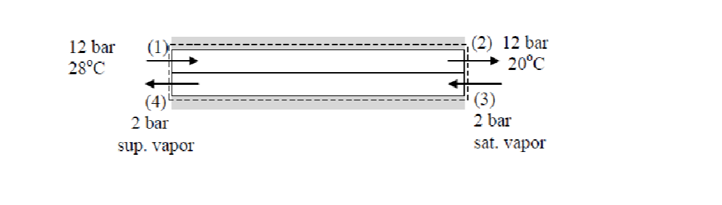 Question image 2