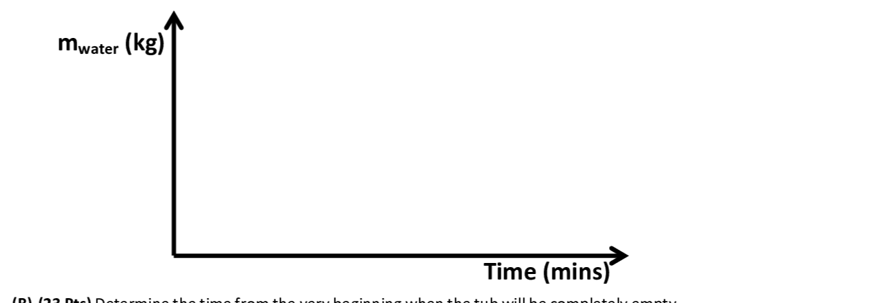 Question image 3