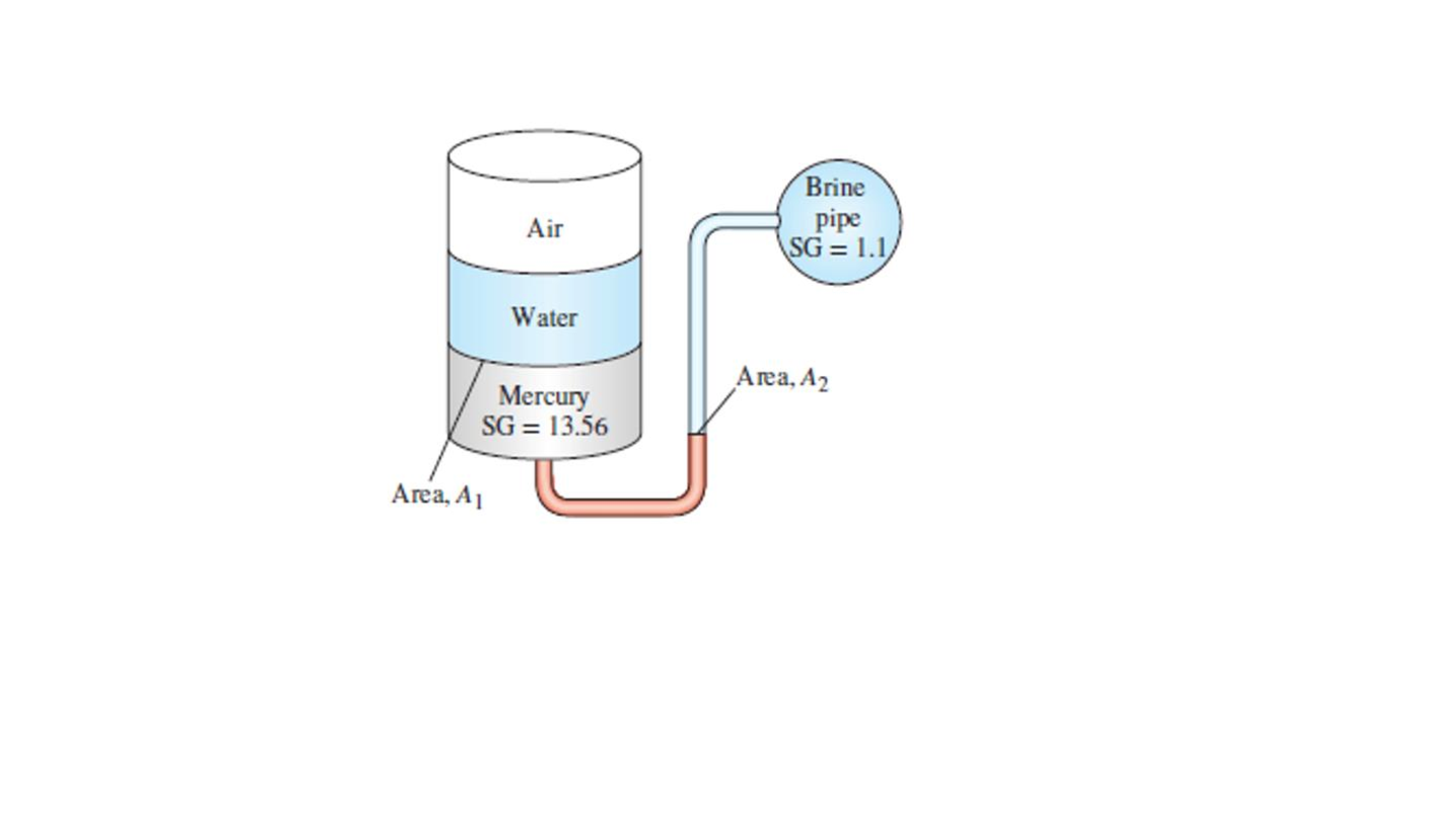 Question image 7