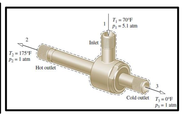 Question image 2