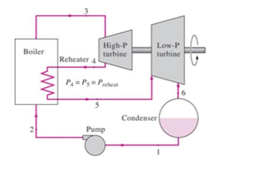 Question image 2