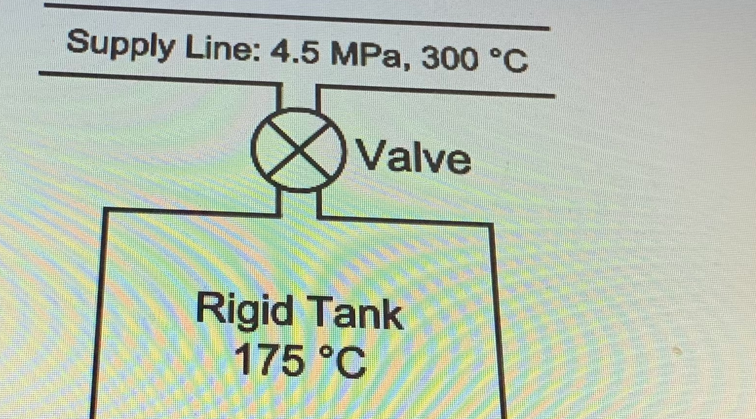 Question image 6