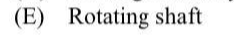 Question image 6