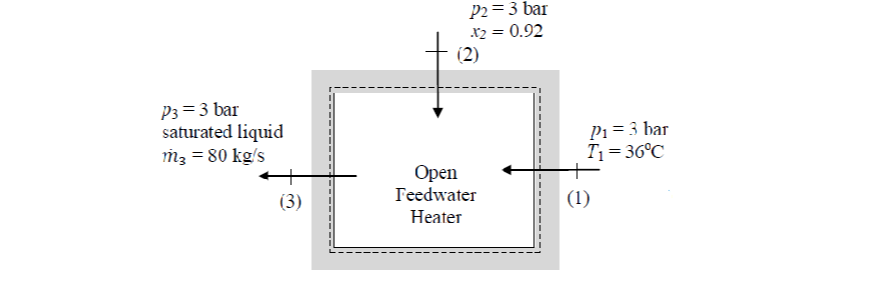 Question image 2