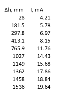 Question image 2