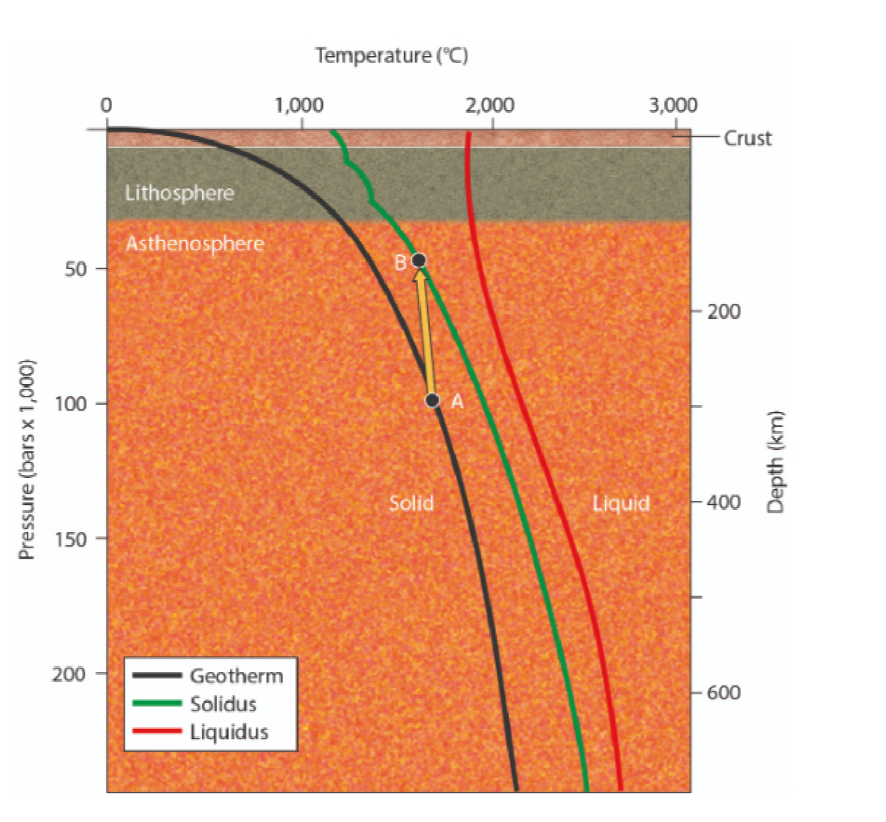 Question image 1