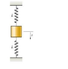 Question image 2