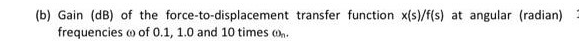 Question image 5